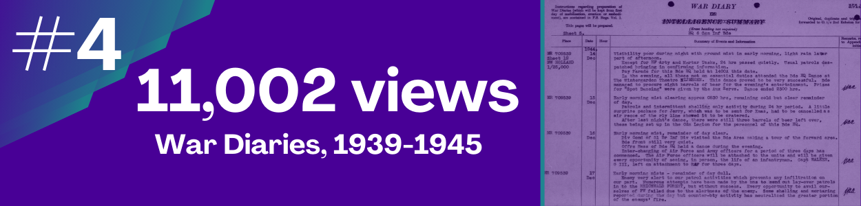 11,002 views War DIaries, 1939-1945