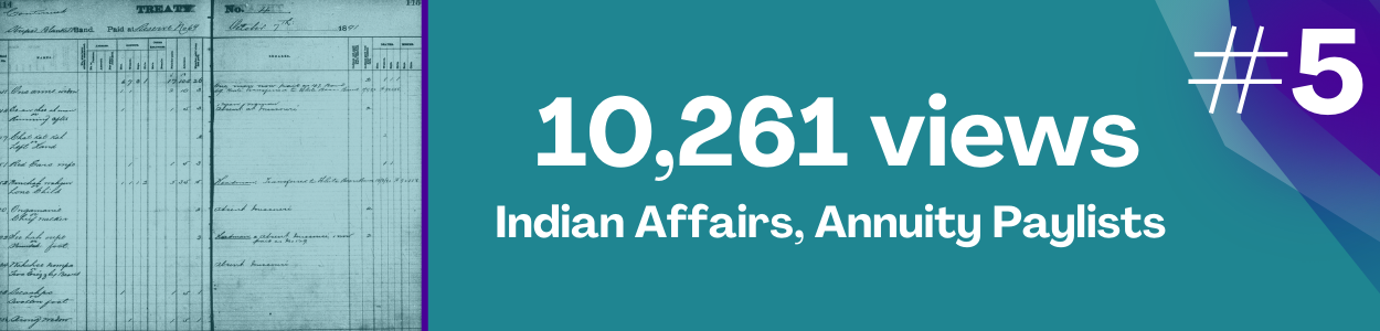 10,261 views Indian Affairs, Annuity Paylists