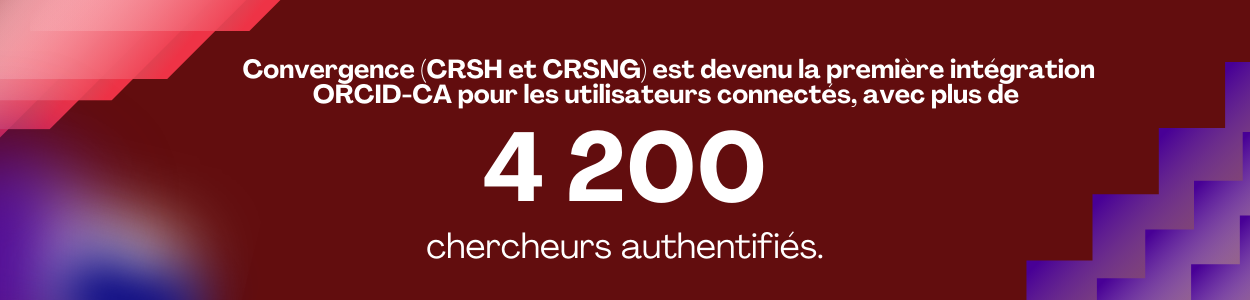 Convergence (CRSH et CRSNG) est devenu la première intégration ORCID-CA pour les utilisateurs connectés, avec plus de 4 200 chercheurs authentifiés.