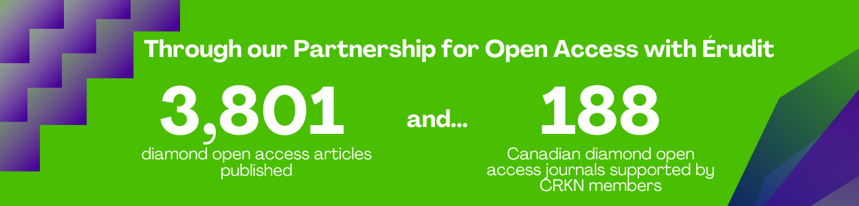 Through our Partnership for Open Access with Érudit 3,801 diamond open access articles published