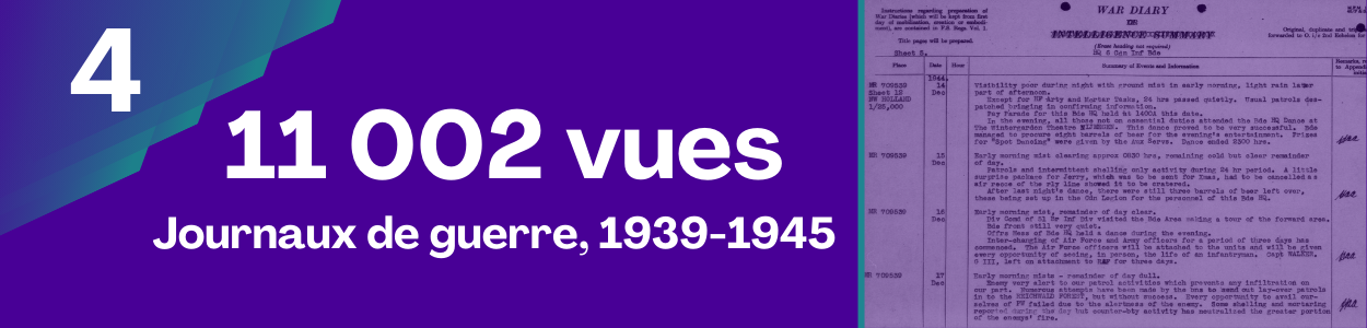 Bannière pour les journeaux de guerre, qui inclut une image de la collection.