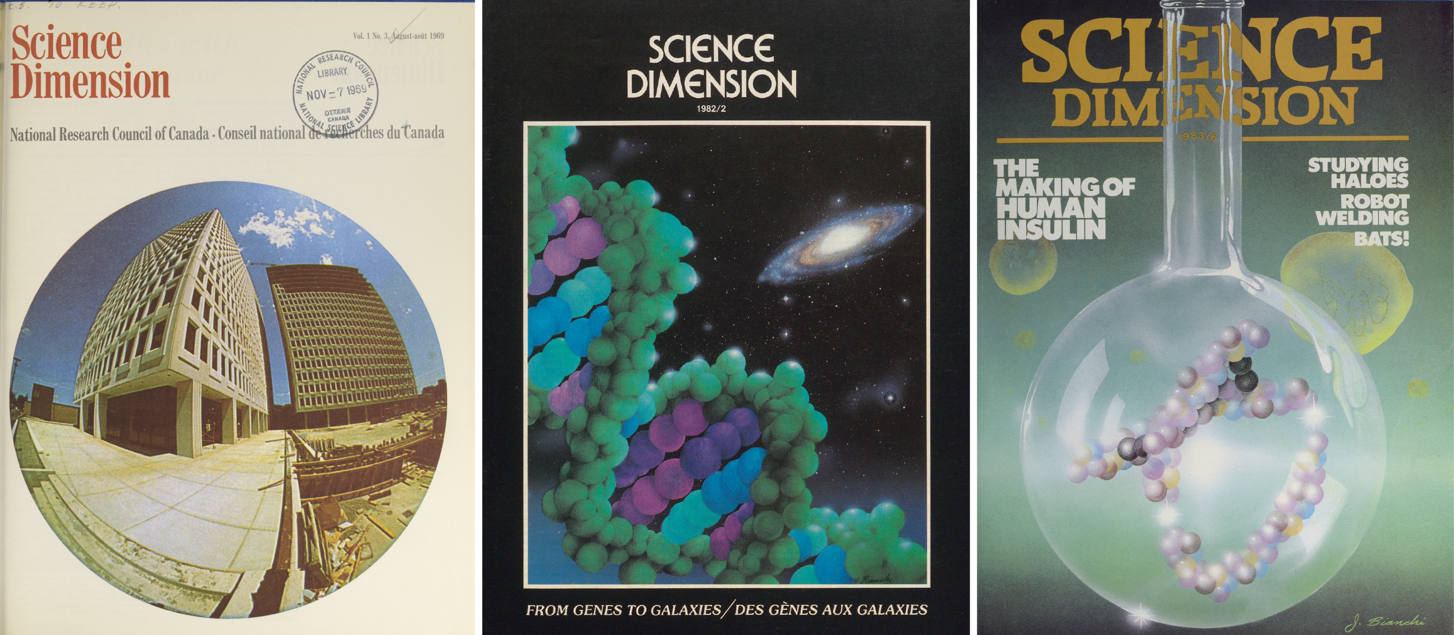 Three covers of Science Dimension.