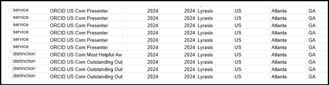 Exemple de fichier CSV contenant des informations d’affiliation pour les services et distinctions de la communauté ORCID US&nbsp; 