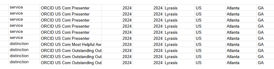 Example of a CSV file including affiliation information for ORCID US Community service and distinctions